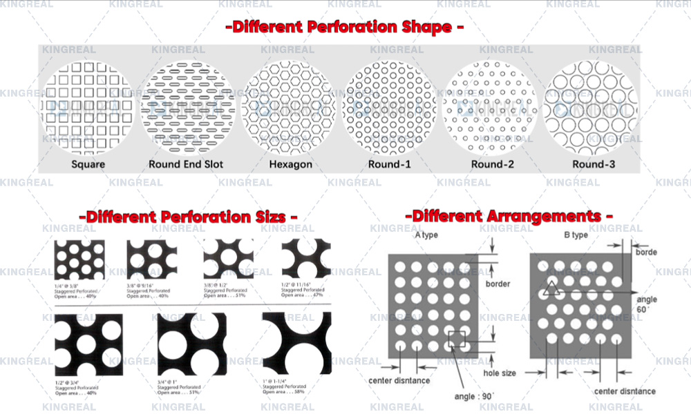 линии перфорации рулонного металла