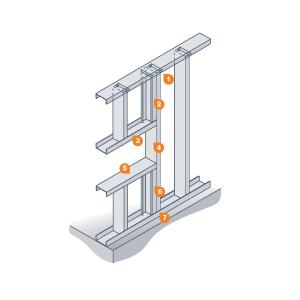 Линия для производства профиля для гипсокартона