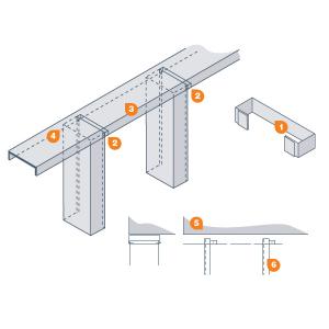 Линия для производства профиля для гипсокартона