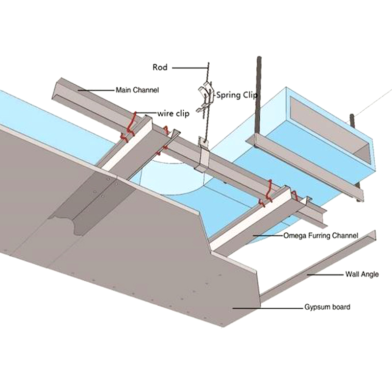 Машина профилегибочная для Углов Профилей и L-образным профилем